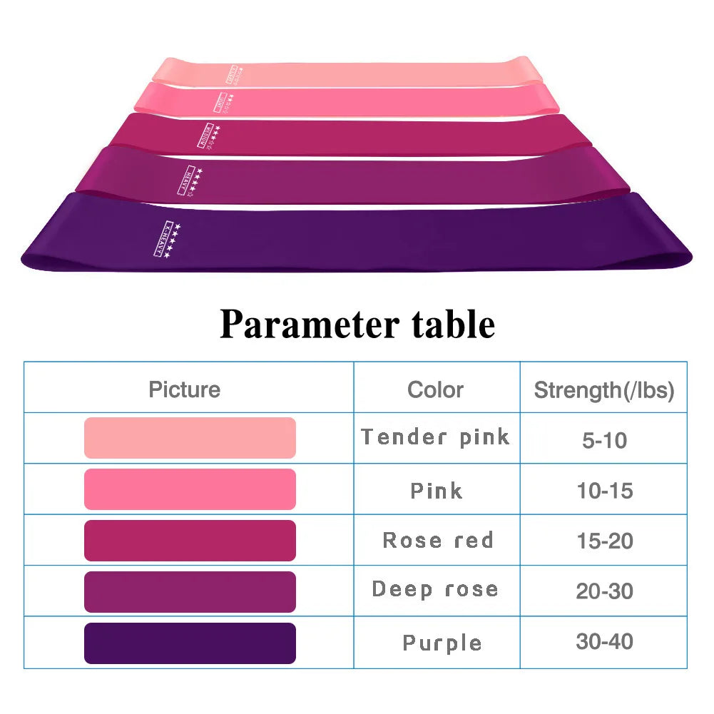 Yoga & Pilates Bands®